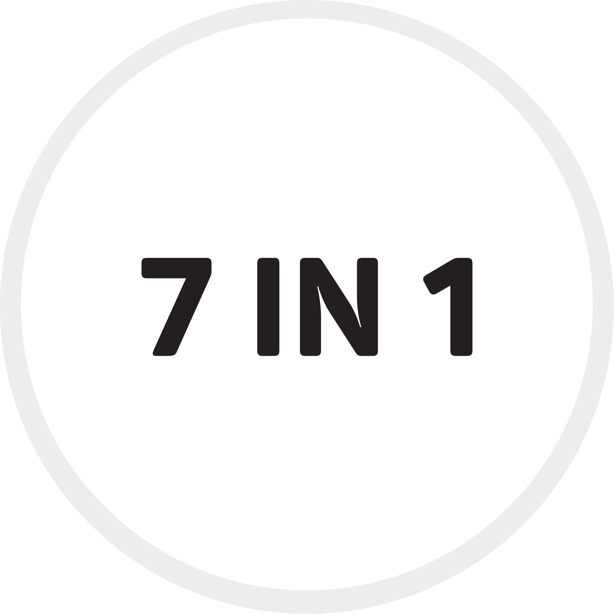 7'Sİ 1 Arada Şekillendirici