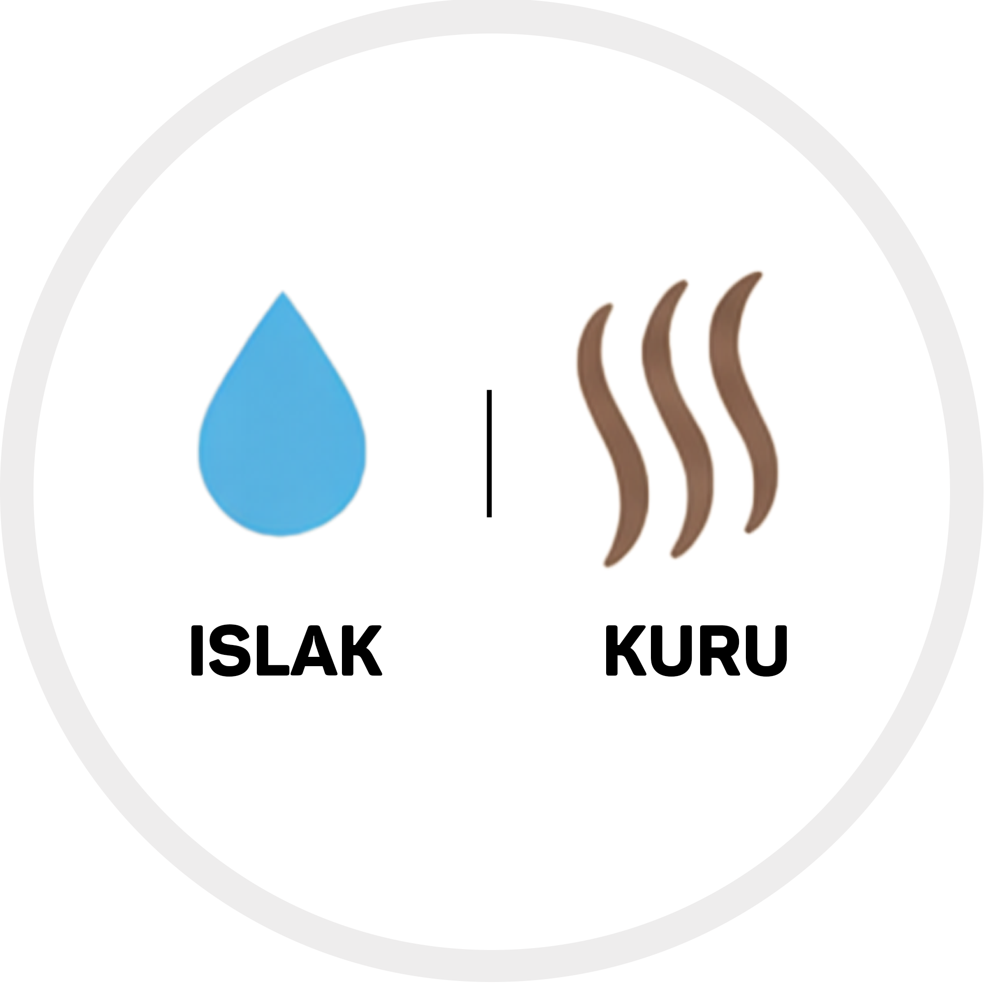 Islak&Kuru Mod