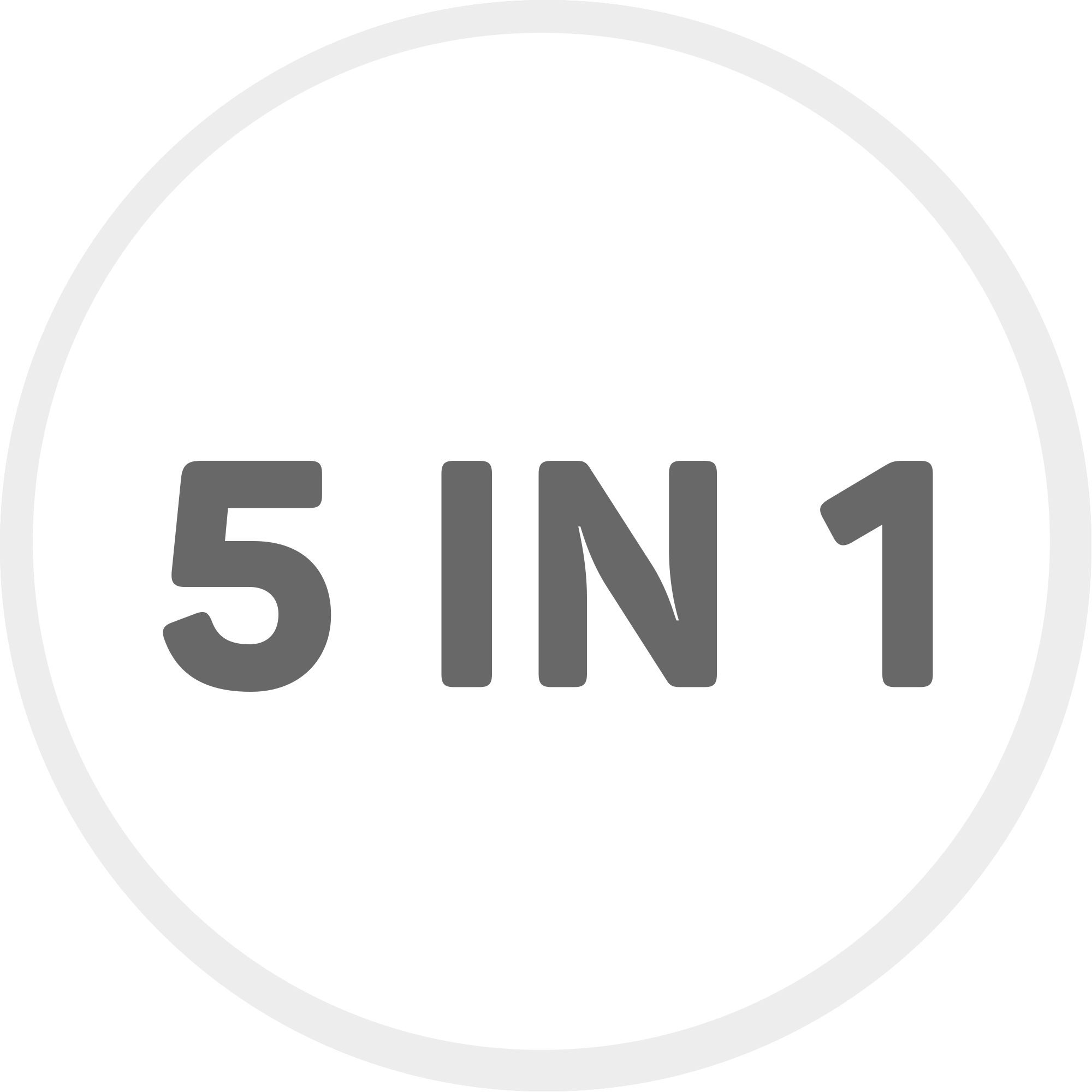 5'İ 1 Arada Şekillendirici
