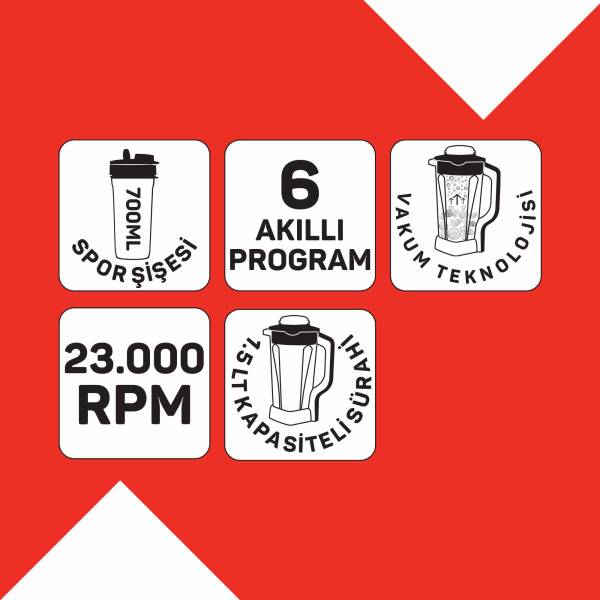 AR1061 Vacuumix Vakumlu 1500W Power Blender, 1.5L Sürahi, Buz Kırma Özellikli, Siyah - 10