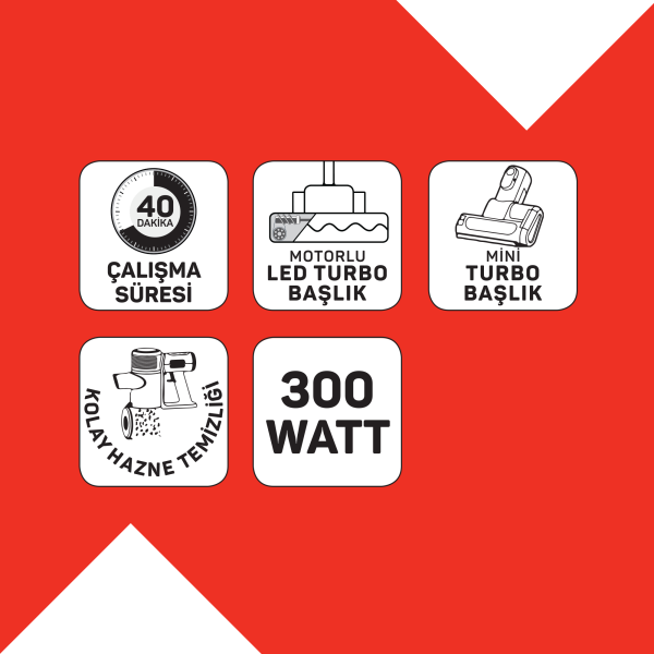 AR4206 Magiclean Ultimate Dikey Şarjlı Süpürge 300W BLDC Motoru, Mor - 5