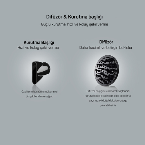 İmaj Saç Kurutma Makinesi - Siyah - AR5011 - 3