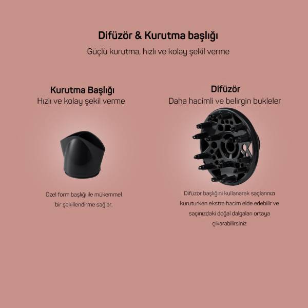 Senfony Color Saç Kurutma Makinesi - Akşam Güneşi - AR5014-AG - 5