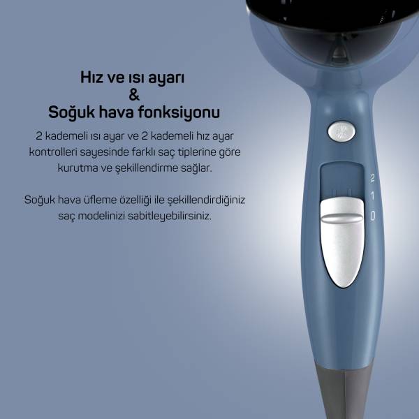 AR5014-DM Senfony Color Hair Dryer - Deep Blue - 4