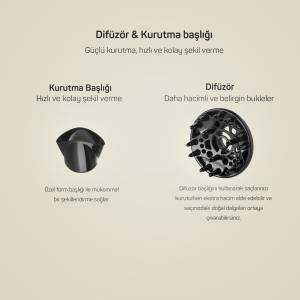 Linda Saç Kurutma Makinesi - Siyah - AR569 - 4