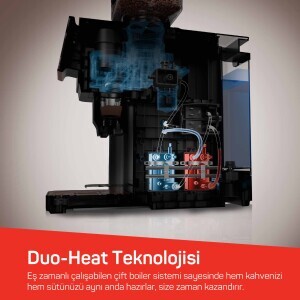 Arzum Okka Barista Pro Otomatik Espresso Makinesi	Krom OK0042-0500 - 3