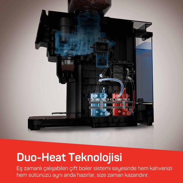 Arzum Okka Barista Pro Otomatik Espresso Makinesi	Krom OK0042-0500 - 3