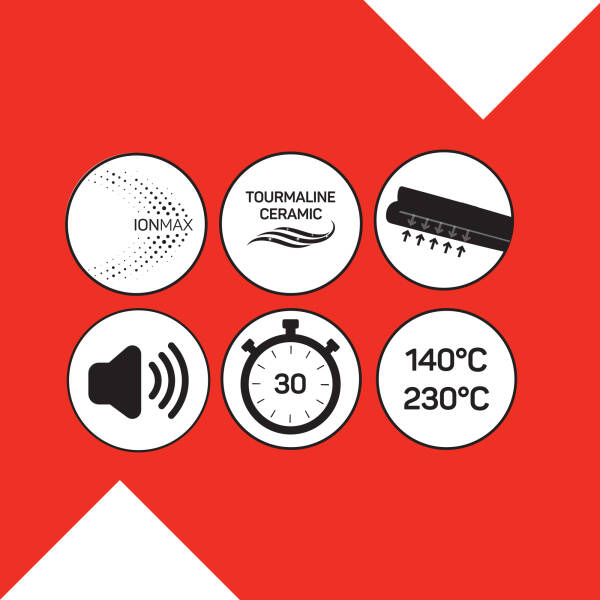 Hypnose Ionmax Geniş Saç Düzleştirici - Lila - AR5111 - 8