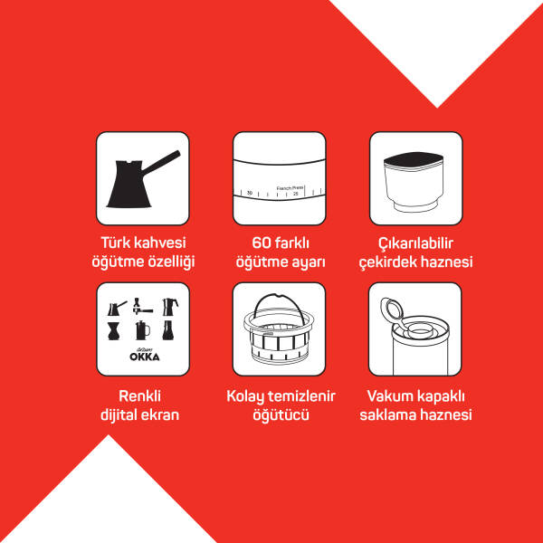 Master Grind | Kahve Öğütücü - Bakır | OK0044-0400 - 7