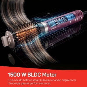 AR5195 Revo Pro BLDC Ionic Hava Üflemeli Saç Şekillendirici 7 Başlık, 1500W, Chery - 4