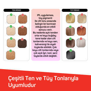 AR5176 SateenTouch IPL Lazer Epilasyon, 999.999 Atım, Evde Tüy Alma, Soğutmalı, 5 Kademe, Otomatik Mod - 4