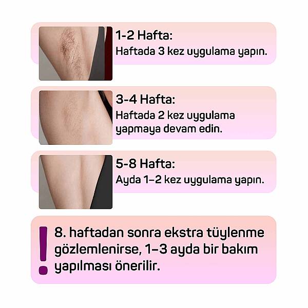 AR5176 SateenTouch IPL Lazer Epilasyon, 999.999 Atım, Evde Tüy Alma, Soğutmalı, 5 Kademe, Otomatik Mod - 8
