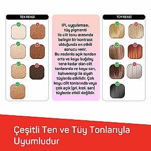 AR5176 SateenTouch IPL Lazer Epilasyon, 999.999 Atım, Evde Tüy Alma, Soğutmalı, 5 Kademe, Otomatik Mod - 10