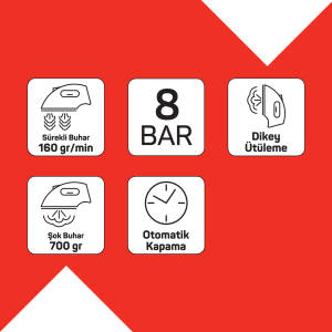  SteamArt Plus Buhar Kazanlı Ütü - Gri - AR6048 - 8